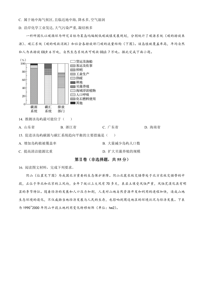 天津市和平区名校2023-2024学年高三上学期9月暑假学情反馈（开学考）地理试题（原卷版+解析版）