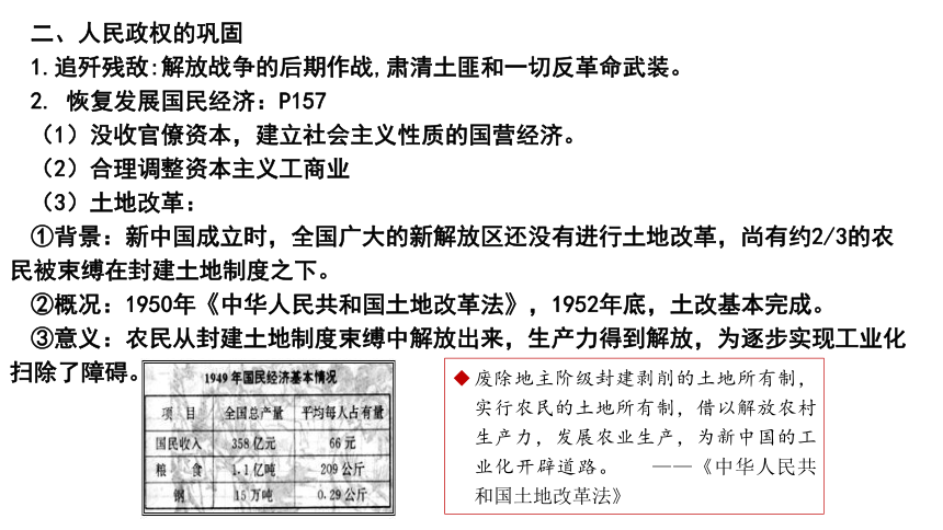 第25课 中华人民共和国成立和向社会主义的过渡 课件(共22张PPT)-统编版（2019）高中必修中外历史纲要上
