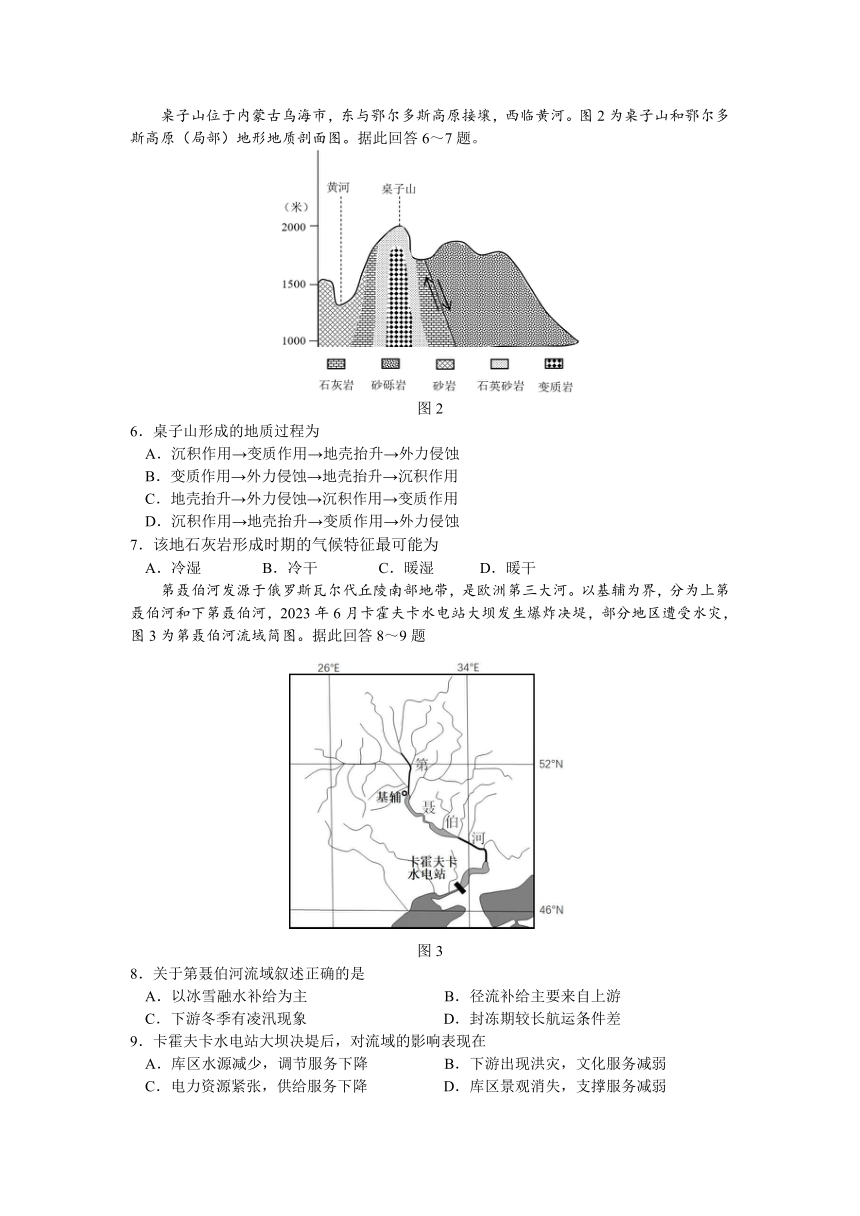 江苏省南京市2023-2024学年高三上学期期初学情调研地理试卷（无答案）