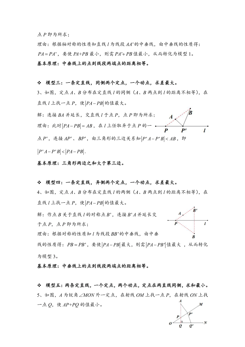 2024年九年级中考数学压轴题锦囊妙计—将军饮马（含解析）