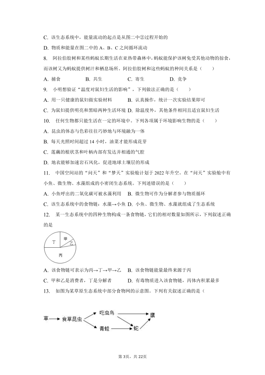 2022-2023学年山东省菏泽市成武县八年级（下）期末生物试卷（含解析）