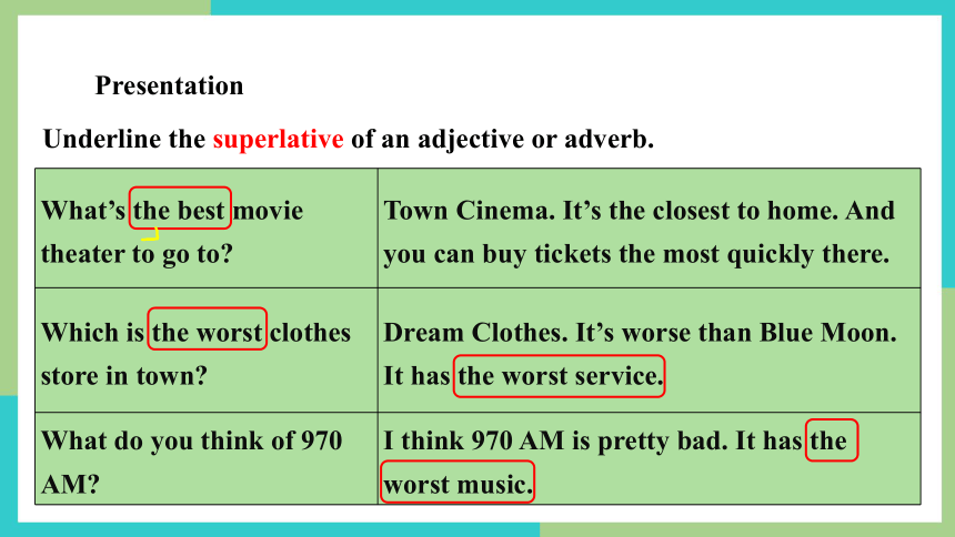Unit 3 I'm more outgoing than my sister. Section A Grammar Focus - 3c 课件(共35张PPT)