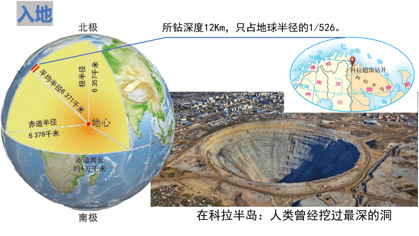 高中地理鲁教版（2019）必修一1.3地球的圈层结构（共28张ppt）
