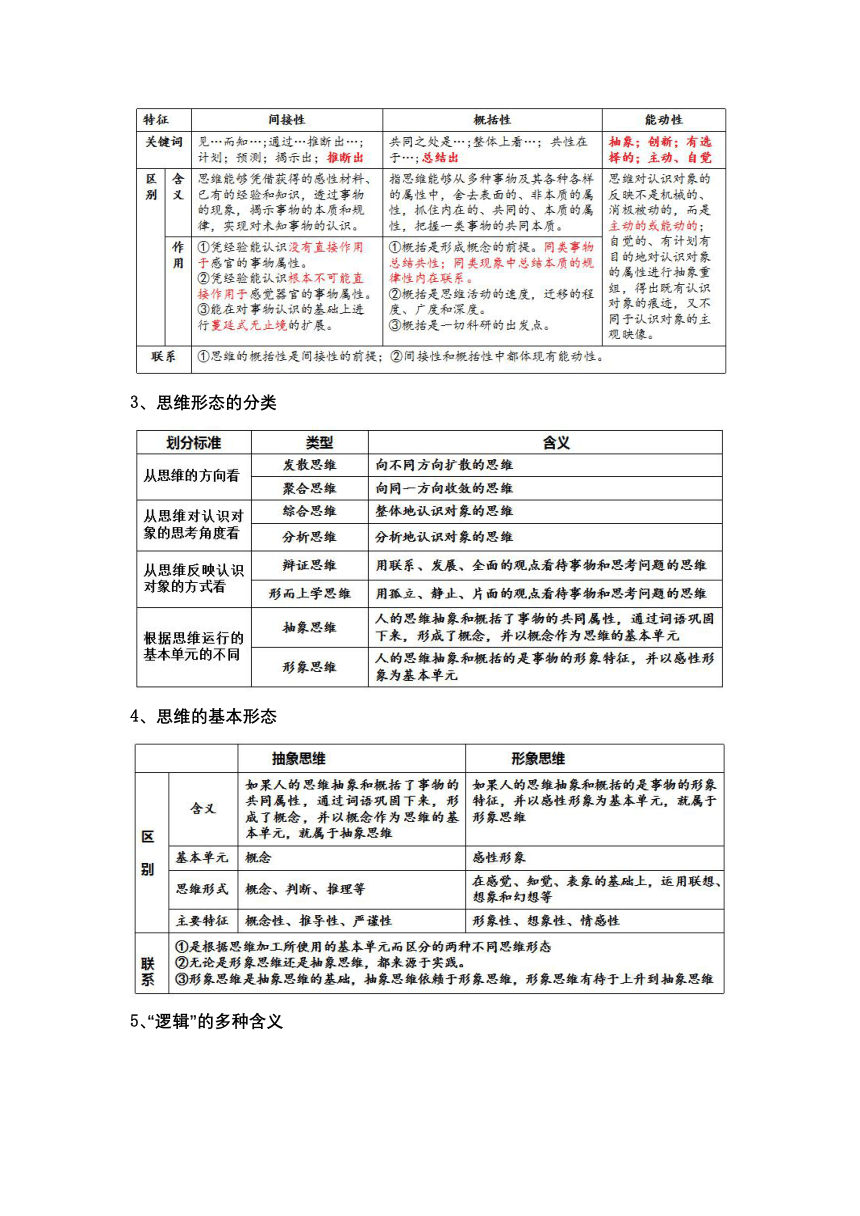 专题十五 科学思维与逻辑思维（教学设计）高考政治复习（新高考专用）