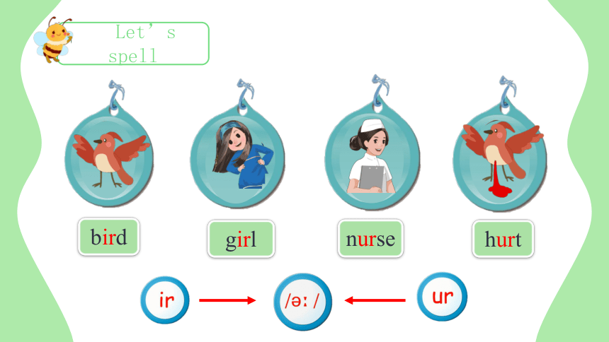 Unit 4 At the farm 单元复习(三)-语音+典型例题（共18张PPT）