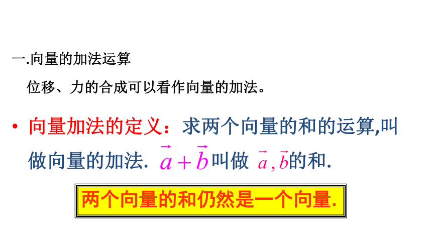 人教A版高中数学必修二6.2平面向量的运算—加法 减法 课件（共20张PPT）