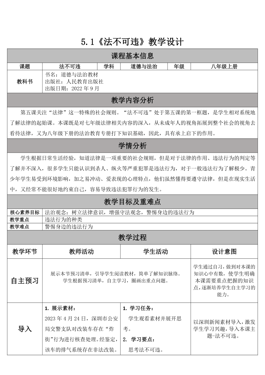 统编版道法八年级上 第二单元 5.1 法不可违 教学设计