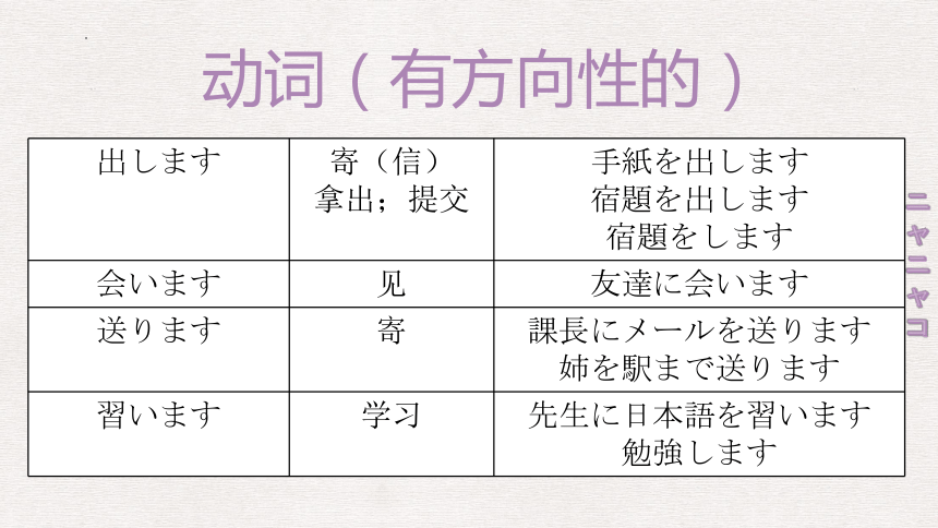 第8课 李さんは日本語で手紙を書きます 课件 （33张）