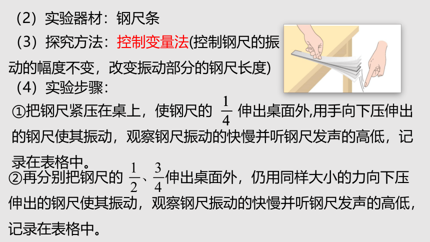 1.2乐音的特性（课件）(共30张PPT)八年级物理上册同步备课（苏科版）