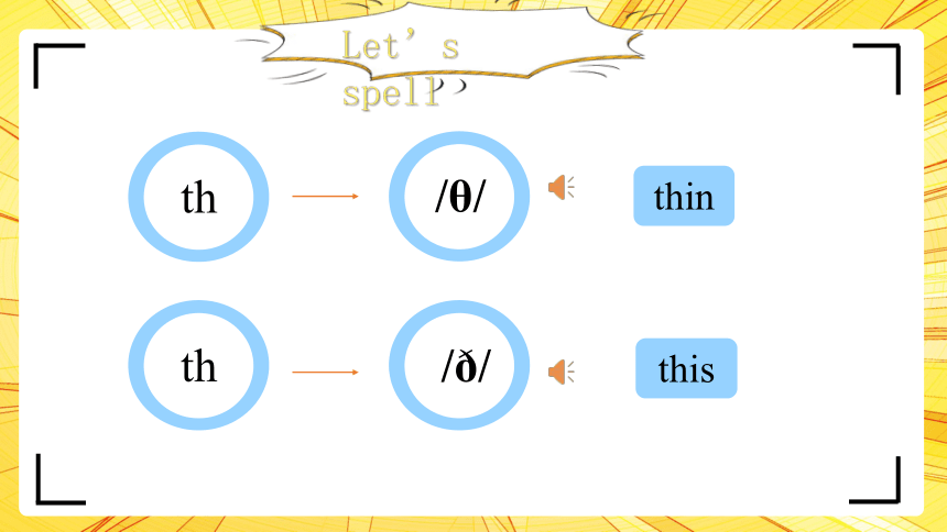 Unit 4 When is the art show 单元复习(三)-语音+典型例题（共23张PPT）