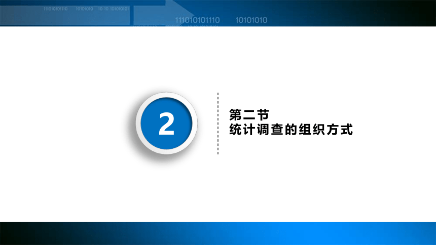 2.1统计调查的基本问题 课件(共31张PPT)-《统计基础知识》同步教学（武汉大学出版社）