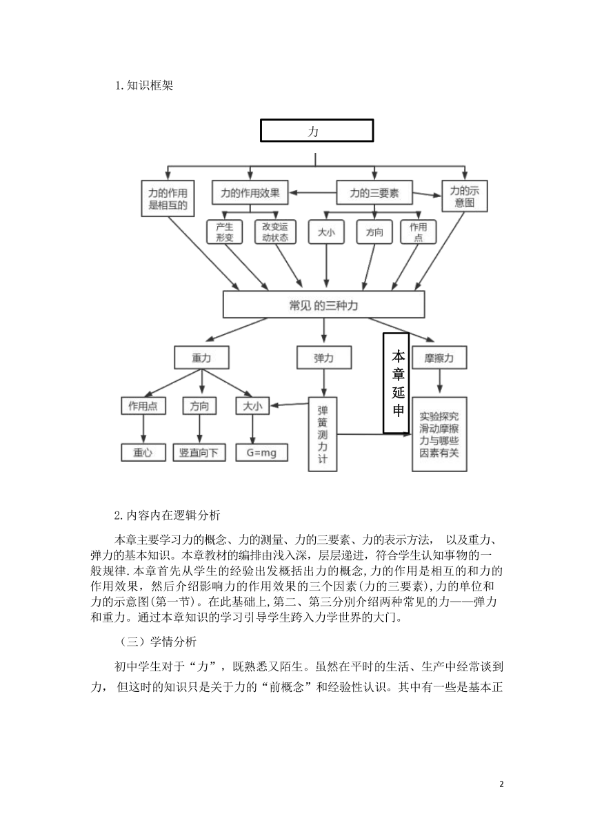 初中物理人教版八年级下册第七章《力》单元作业设计（有答案）