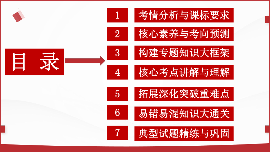 八年级下册第四单元 崇尚法治精神 课件(共47张PPT)- 2024年中考道德与法治一轮复习