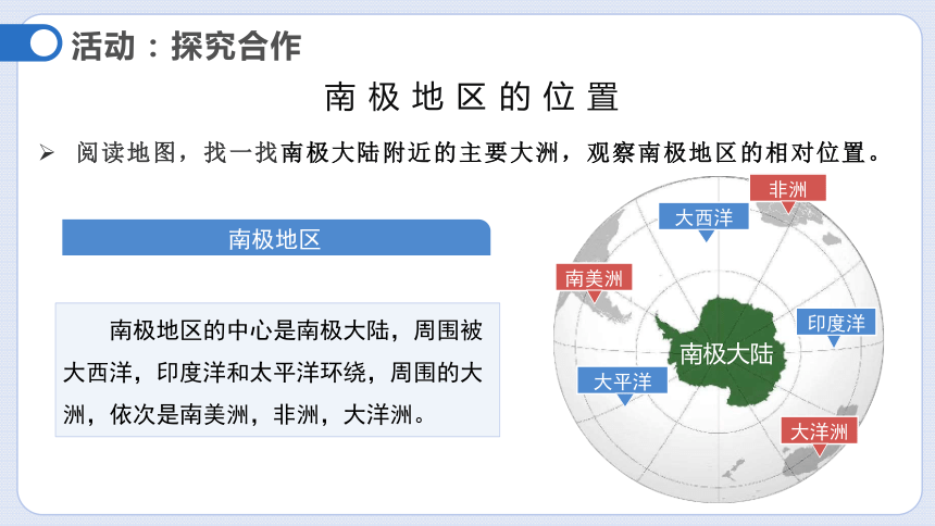 7.5《极地地区》2023-2024学年七年级地理下册（商务星球版）