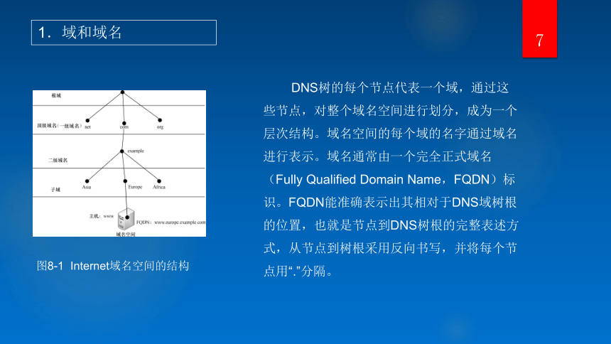 中职《网络服务器搭建、配置与管理——Linux版（第3版）》（人邮版·2019）第8章 配置与管理DNS服务器 课件(共97张PPT)