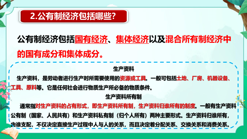 【核心素养目标】5.3基本经济制度  课件(共37张PPT)