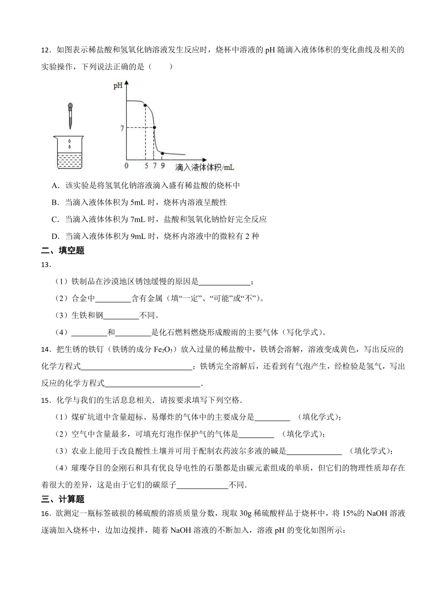 第十单元 酸和碱 综合复习题（含答案）-2023-2024学年九年级化学人教版下册