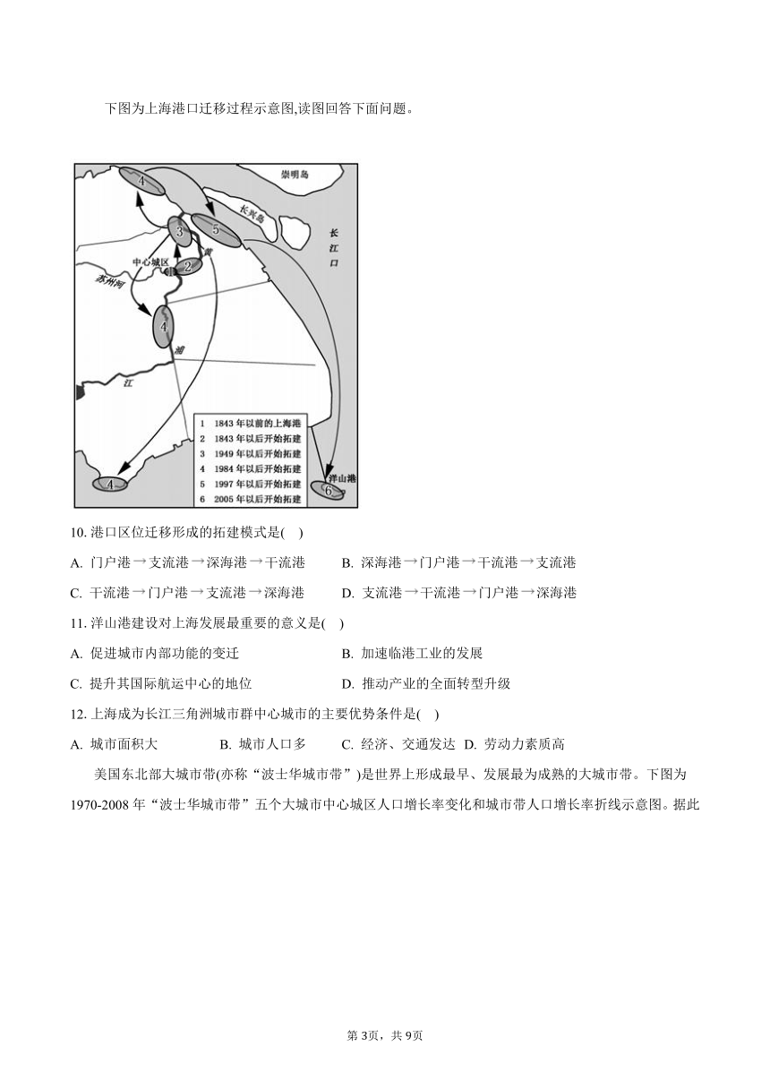 2.1大都市的辐射功能-以我国上海为例-2023-2024学年高二地理湘教版（2019）选择性必修2同步练习（含答案）