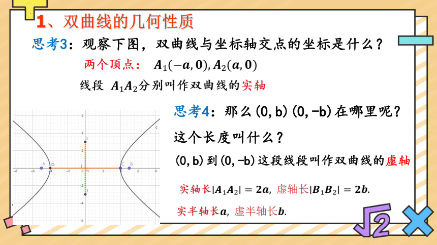 2.2双曲线的简单几何性质 课件（共31张PPT）