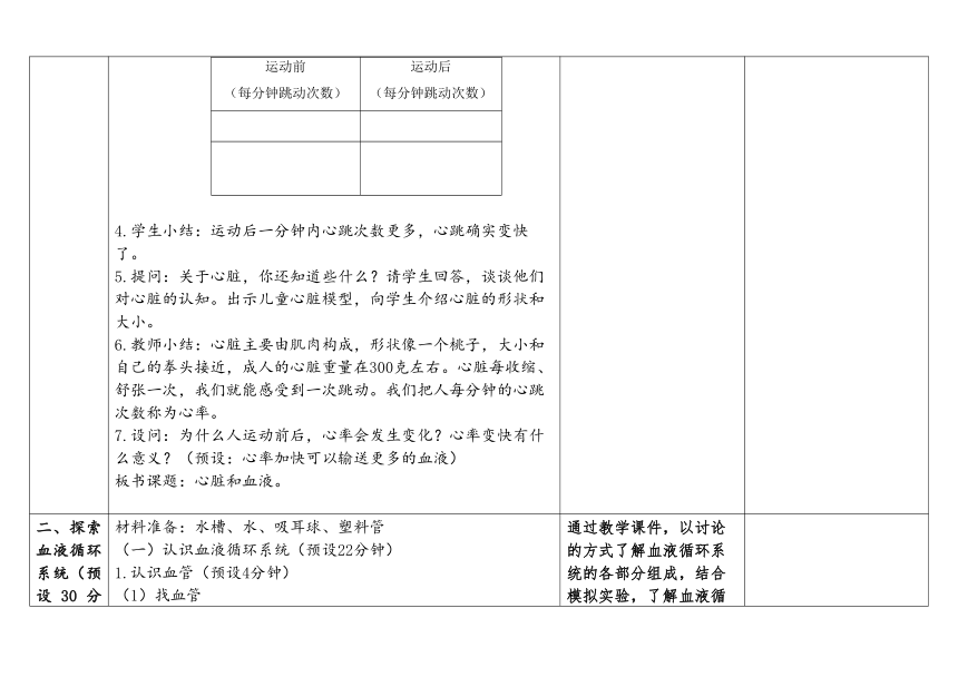 教科版五年级科学上册 4-3《心脏和血液》（表格式教案）