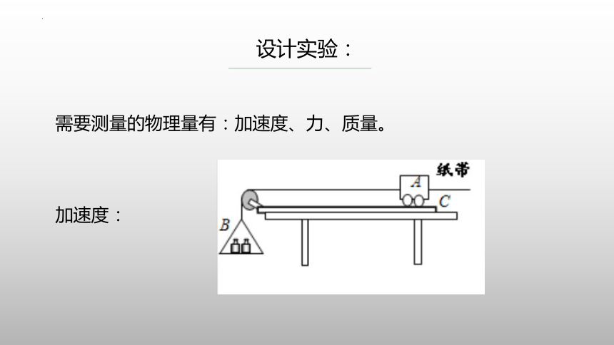 物理人教版（2019）必修第一册 4.2实验：探究加速度与力、质量的关系（共24张ppt）