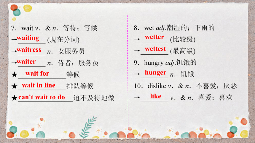 鲁教版初中英语中考一轮复习七年级上册Units 5－6(共57张PPT)