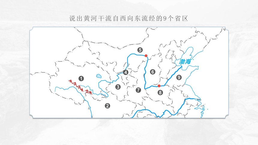 2.3.3 中国的河流（第3课时 滔滔黄河）八年级上册地理课件湘教版（共33张PPT）
