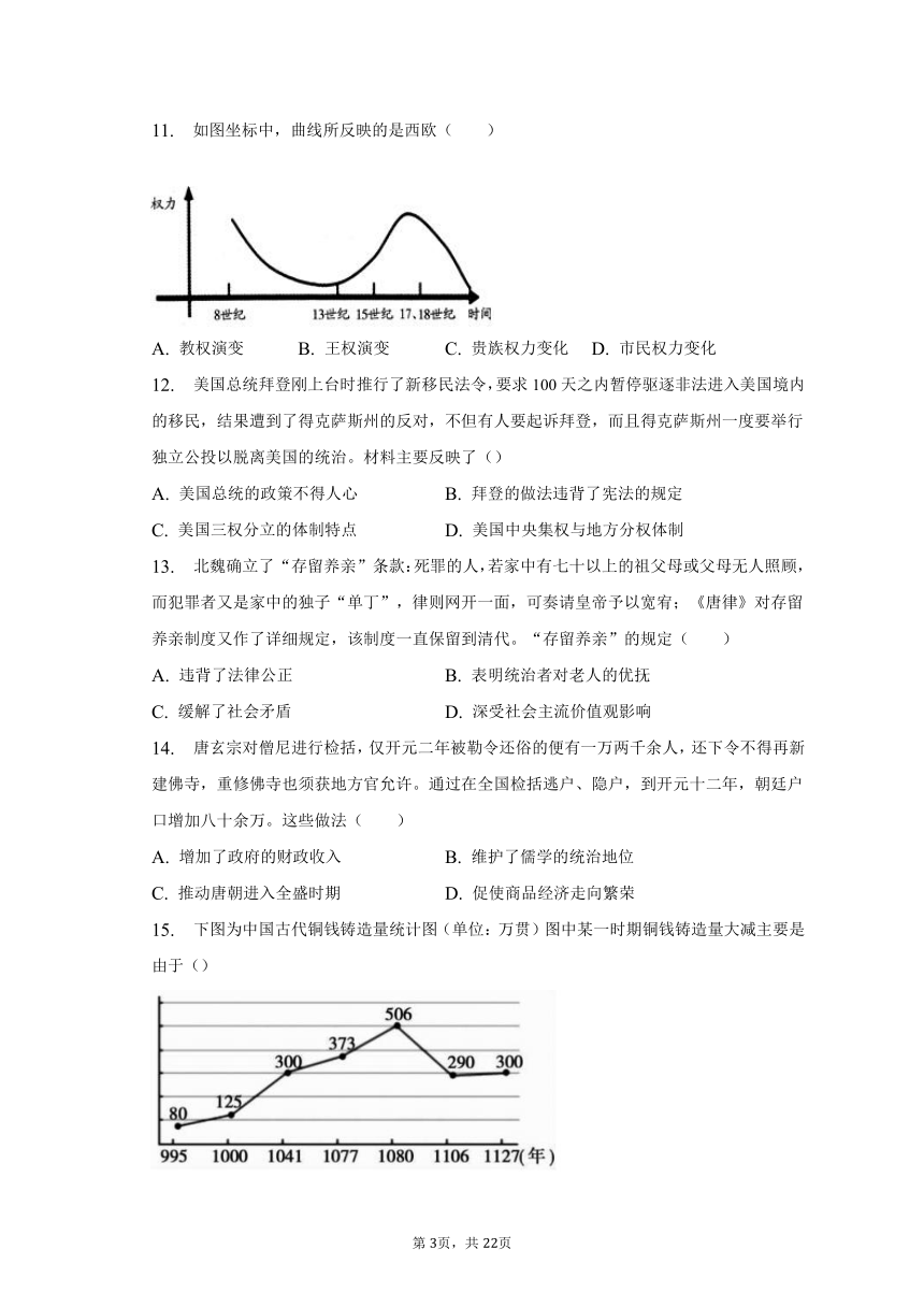 2022-2023学年甘肃省临夏州广河中学高二（上）期末历史试卷（含解析）