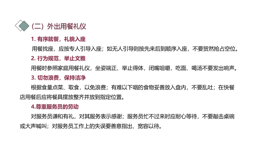 第四课 五彩生活  礼仪做伴（公共场所礼仪） 课件(共43张PPT)-《礼仪与修养》同步教学（劳动版）