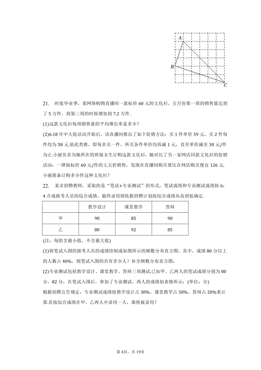 2022-2023学年安徽省安庆外国语学校八年级（下）期末数学试卷（含解析）