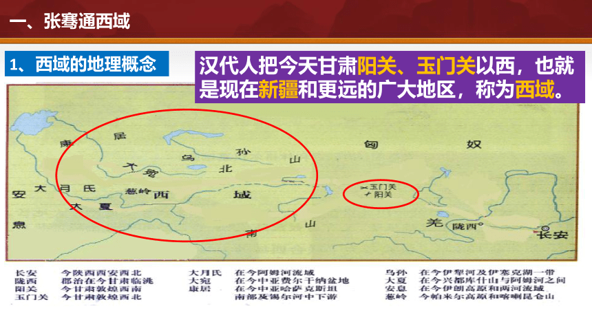 第14课 沟通中外文明的“丝绸之路” 课件  2023-2024学年七年级历史上册同步精品课件（部编版）