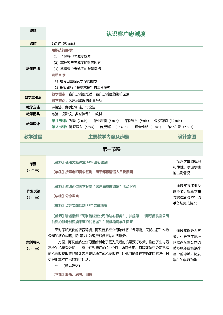 15.1 认识客户忠诚度 教案（表格式）《客户服务与管理》（江苏大学出版社）