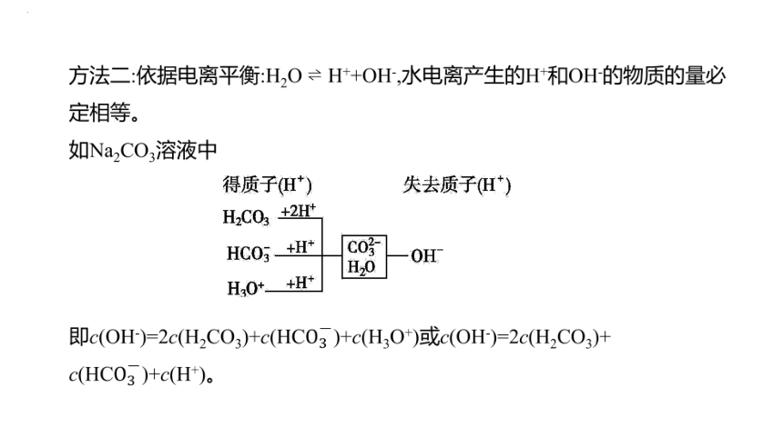 2024届高三化学一轮复习课件：粒子浓度的大小比较  课件(共26张PPT)