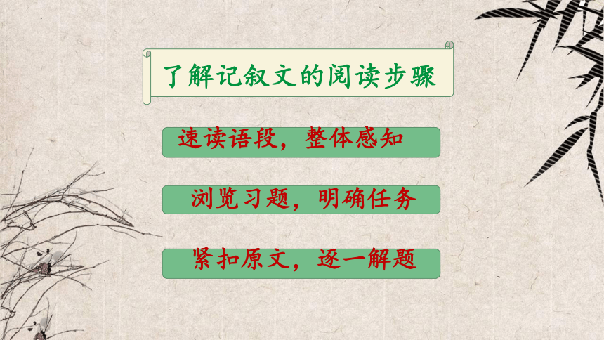 2024年陕西省中考语文备考：《中考记叙文复习》课件（共24张PPT）