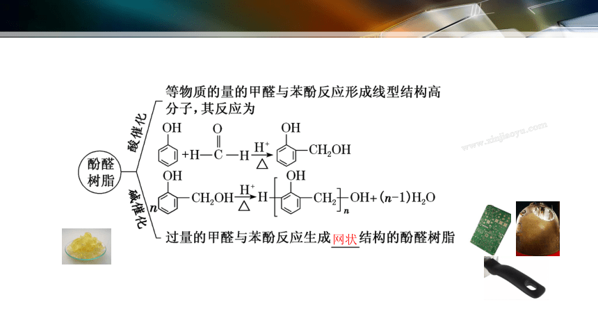 5.2.1 通用高分子材料课件(共28张PPT)2023-2024学年高二化学人教版(2019)选择性必修3