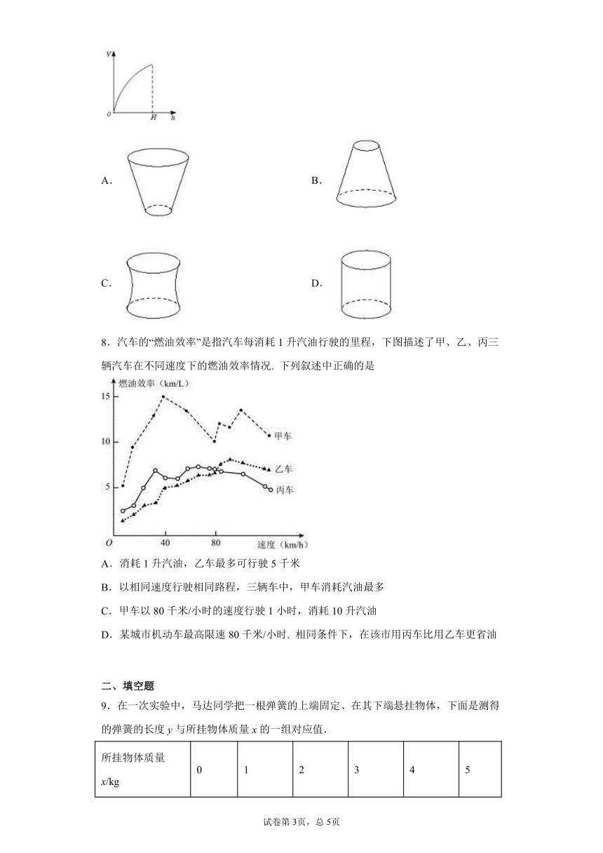 2.1生活中的变量关系-2023-2024学年高一数学北师版必修第一册同步练习（含解析）