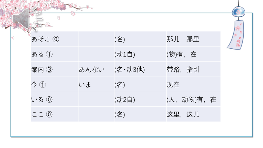 第七课 学校案内 课件-2023-2024学年初中日语七年级人教版第一册 (共85张PPT)