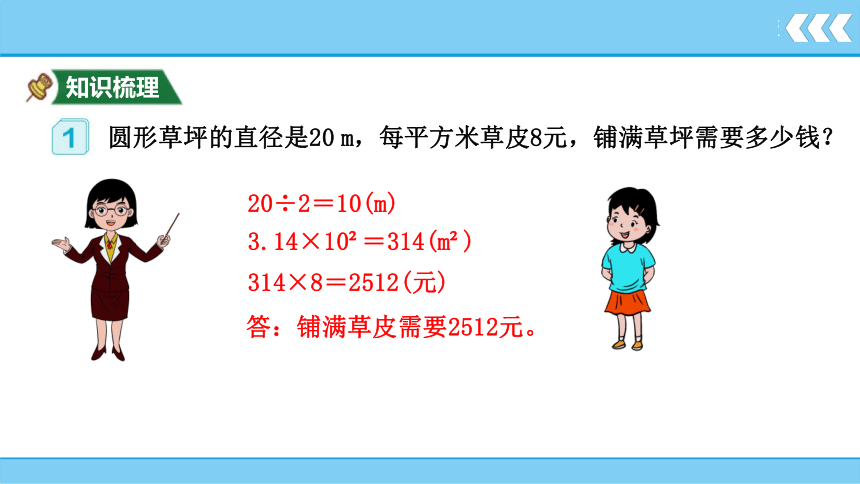 第5单元 圆5-3圆的面积  课件(共19张PPT)人教版数学六年级上册