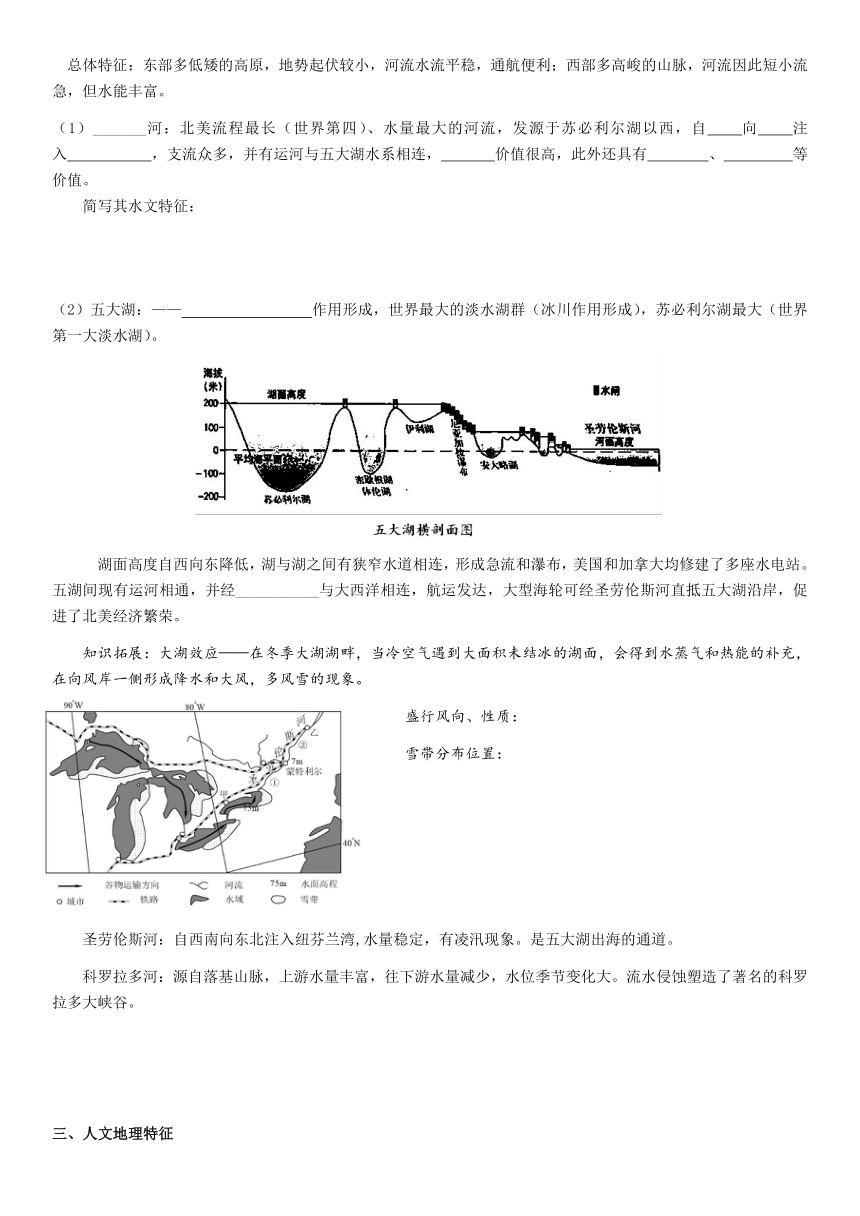 2024届高三地理一轮 区域地理复习学案——北美和美国（无答案）