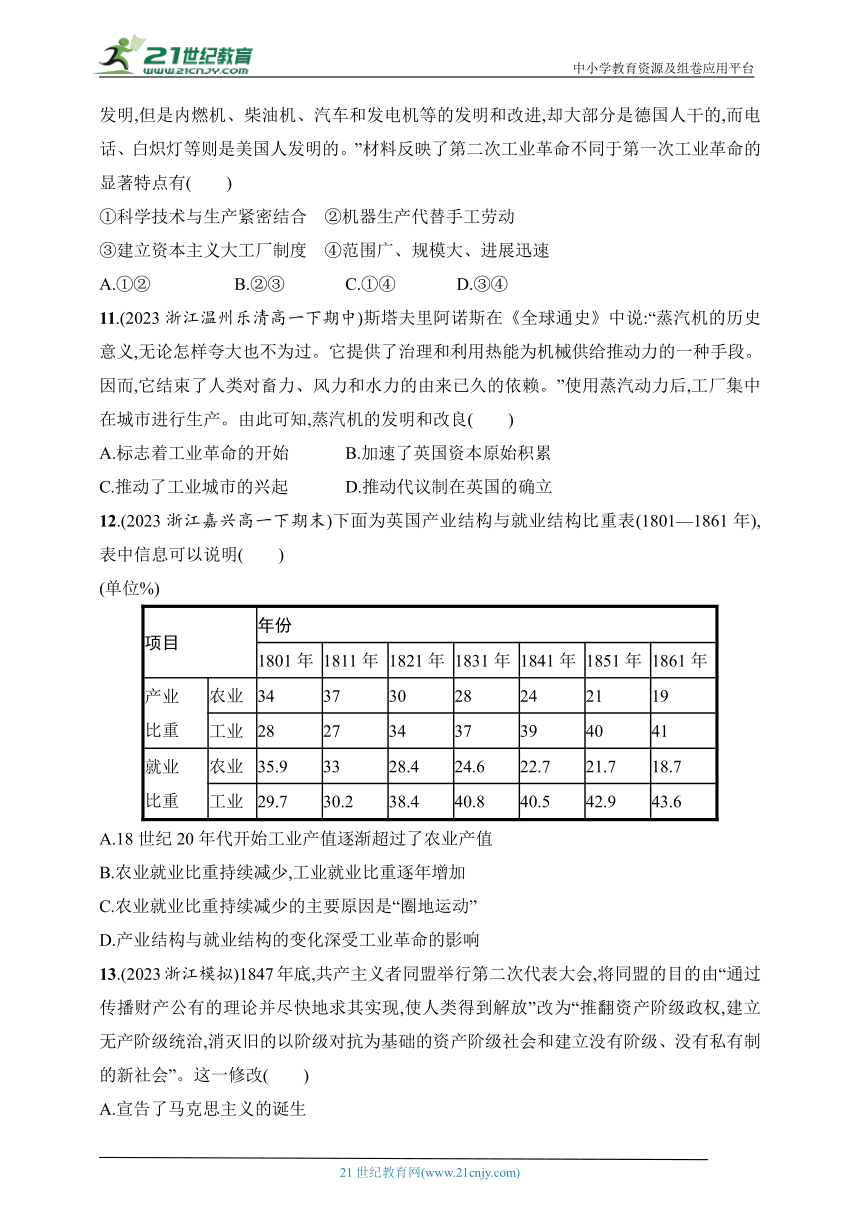 2024历史学业水平考试专题练--优化集训16　工业革命、马克思主义的诞生与世界殖民体系形成(含答案）