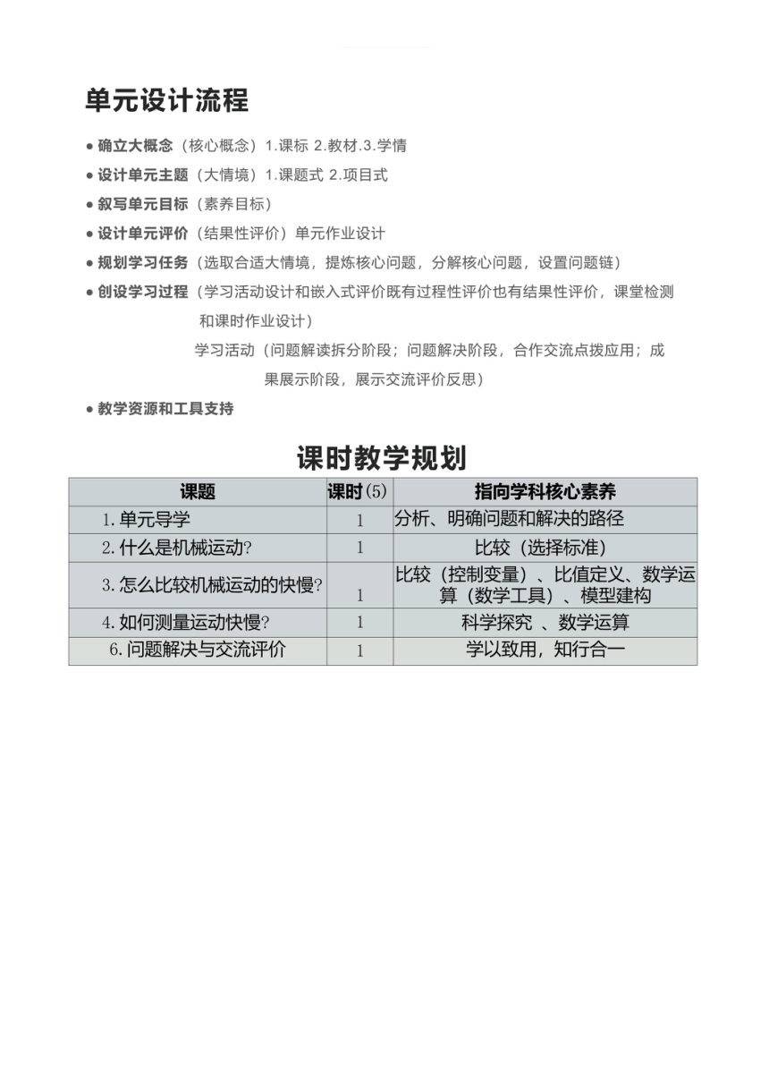 【核心素养目标】粤沪版八年级物理上册第二章《声现象》单元设计流程   教案