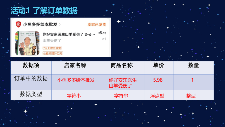 3.2数据与结构 第一课时 课件(共18张PPT)  2023—2024学年教科版（2019）高中信息技术必修1