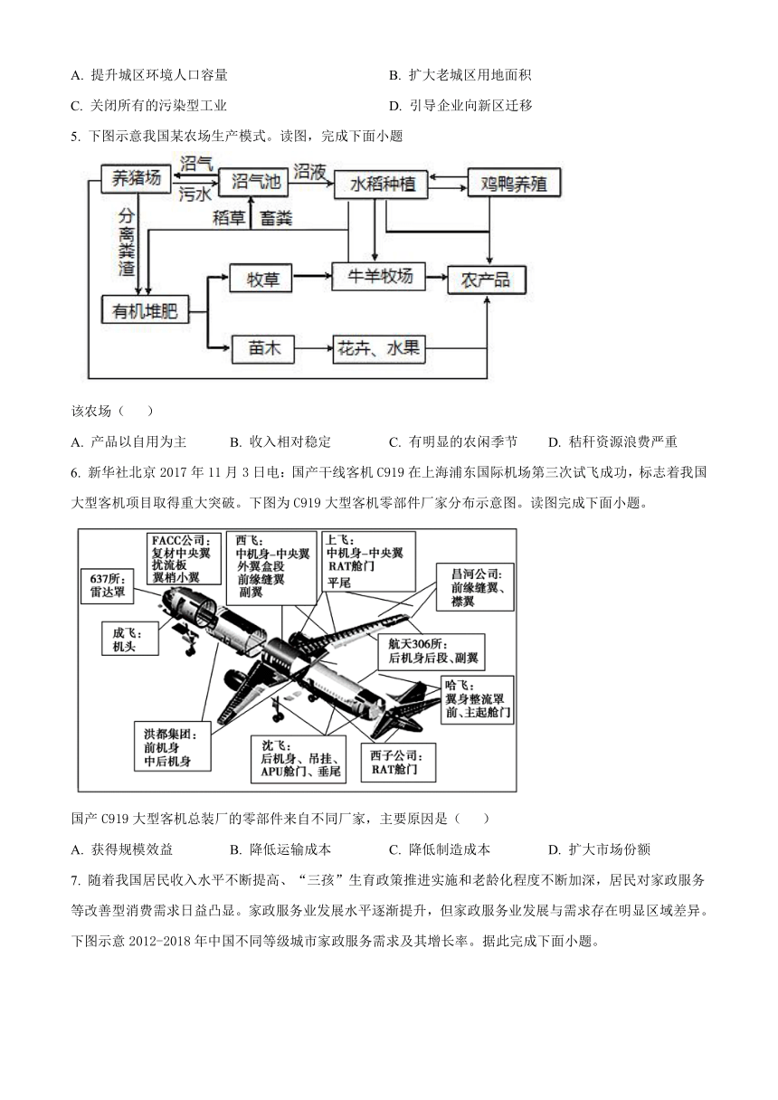 河北省邯郸市鸡泽县第一中学2023-2024学年高二上学期开学考试地理试题（解析版）