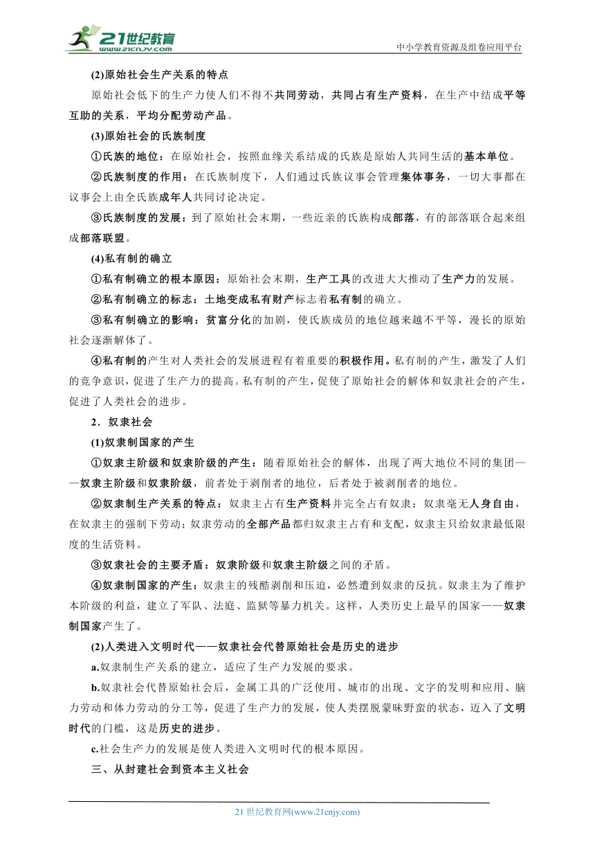 必修一一轮复习学案： 1.1 原始社会的解体和阶级社会的演进 知识梳理