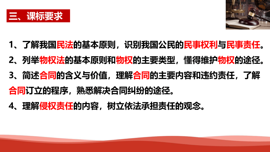 高中政治选择性必修二《法律与生活》第一单元复习课件