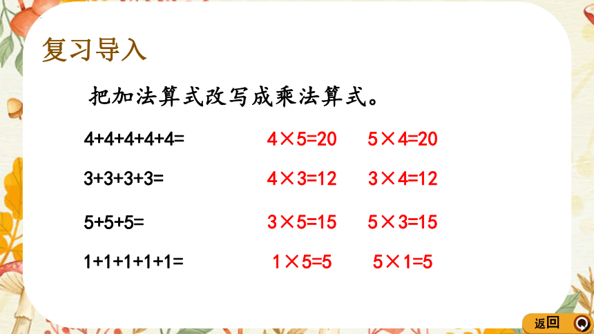 二年级数学上册人教版5的乘法口诀课件(共20张PPT)