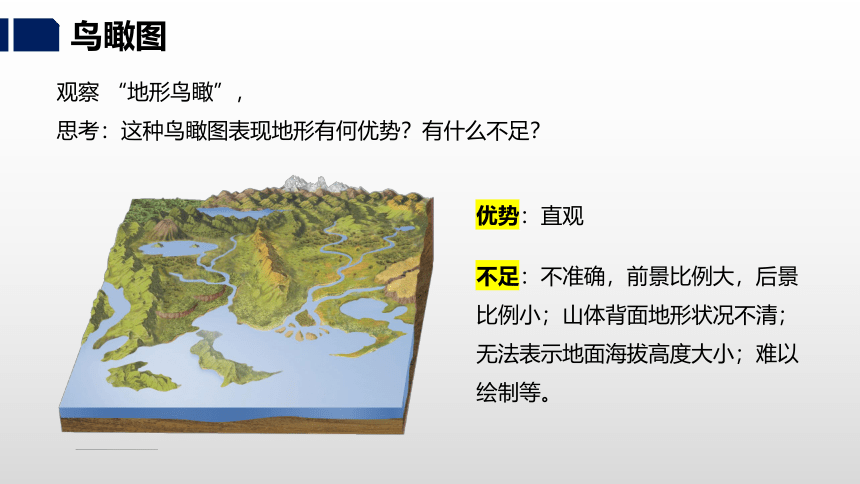 湘教版七年级地理上册课件 2.3.2 世界的地形(共23张PPT)