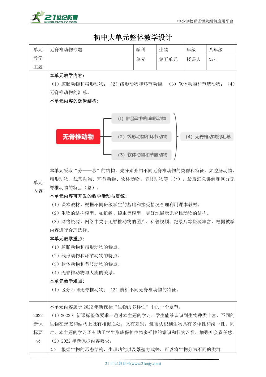 【大单元教学】无脊椎动物主题大单元整体教学设计+教案2线形动物和环形动物--人教版生物八上第五单元第一章