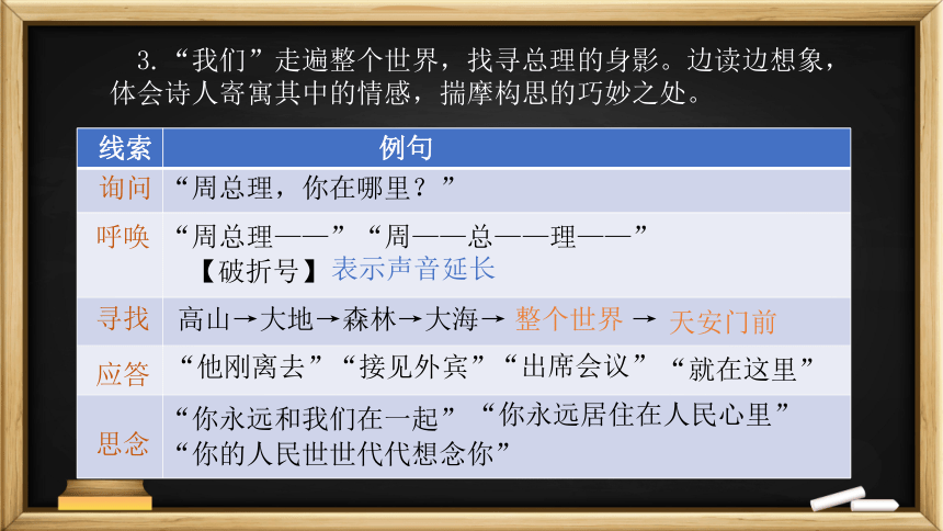 2《周总理，你在哪里》课件(共37张PPT)