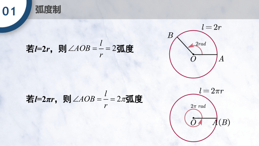 5.1.2 弧度制 课件（共18张PPT）